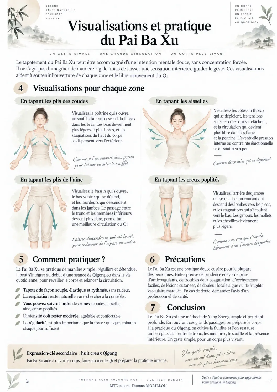 Infographie sur les visualisations et la pratique du Pai Ba Xu : visualisation pour chaque zone (coudes, aisselles, aines, creux poplités), conseils de pratique, précautions et conclusion